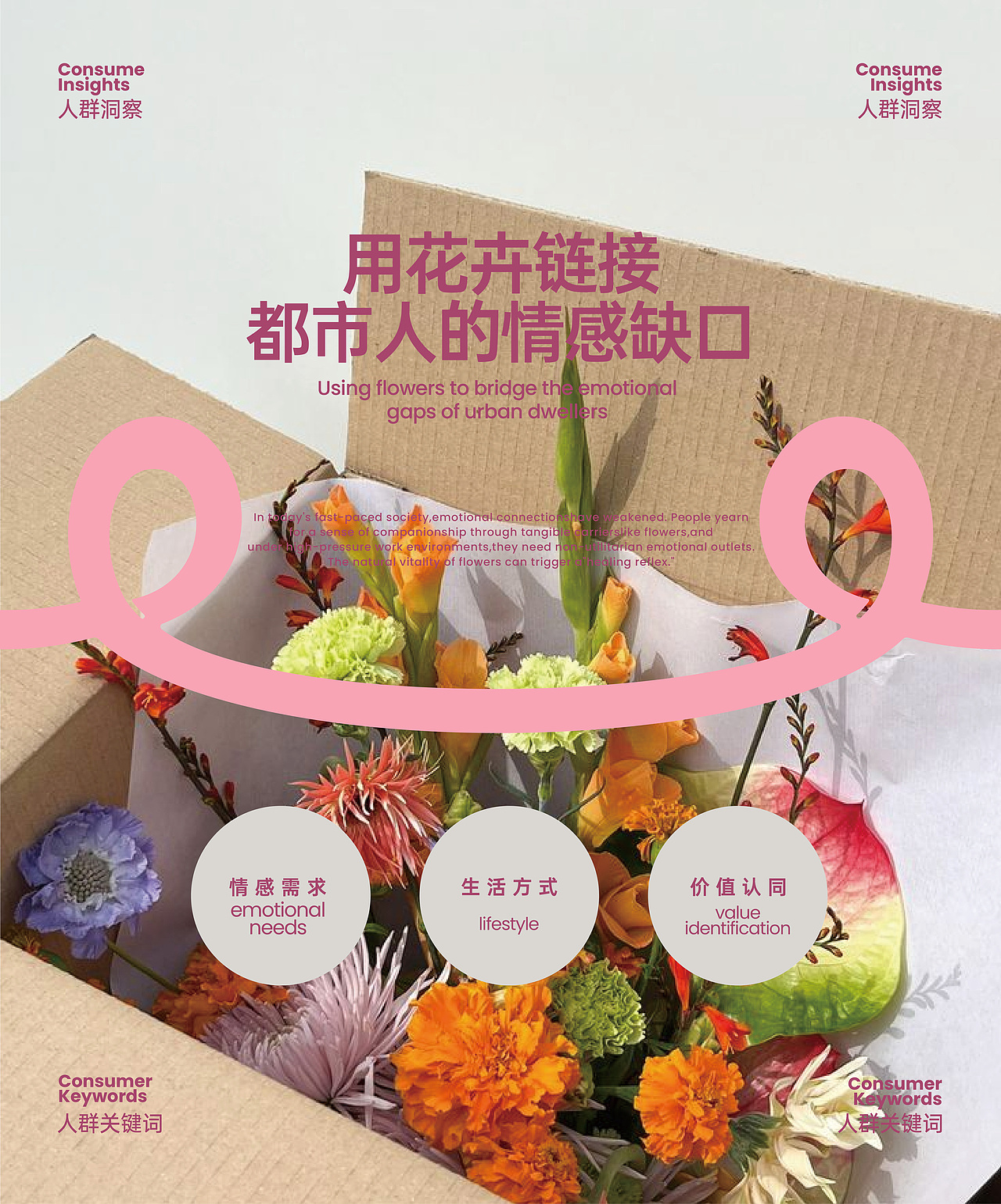 幻花巷HUAN FLOWER疗愈花店品牌视觉设计