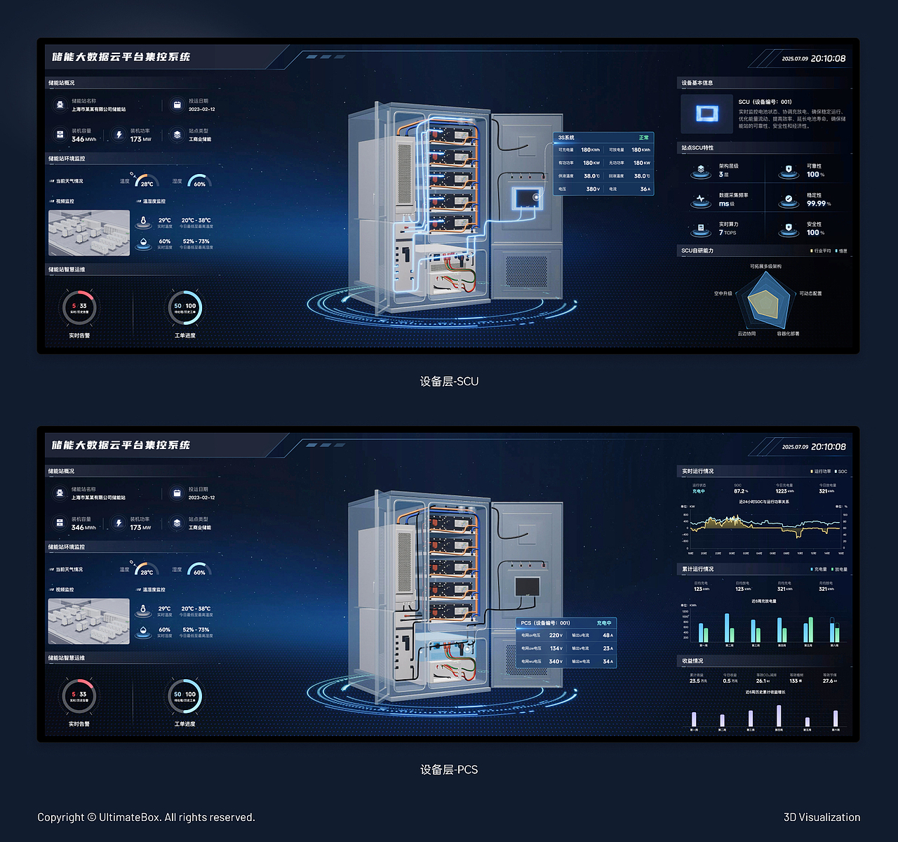 「UB Insight」储能大数据云平台集控系统-可视化大屏（图ZMzk1MDMxMDI4） - 软件界面 - 站酷设计师上海瀚蓝软件原创素材 - 站酷ZCOOL