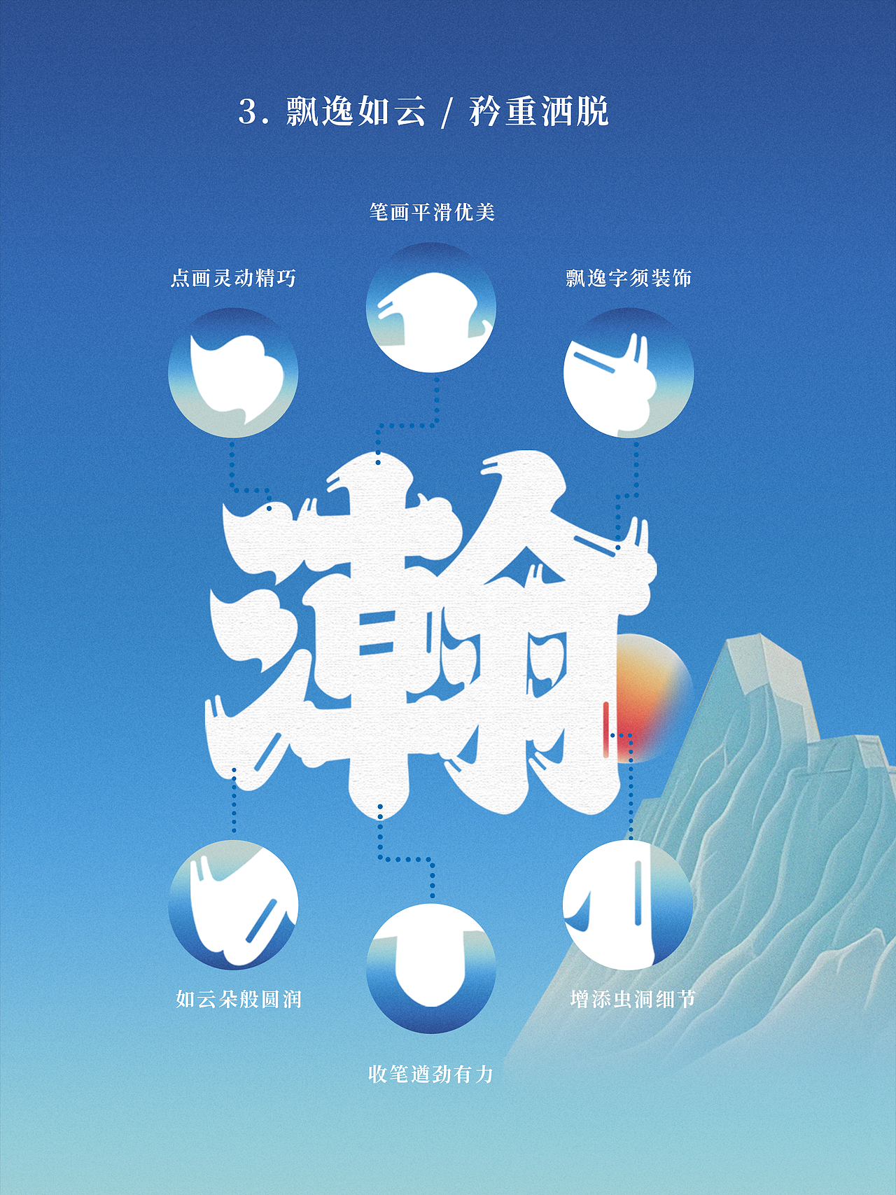 奇宕云书｜造字工房云逸体发布（图ZMzk1MDM1MDYw） - 字体/字形 - 站酷设计师造字工房原创素材 - 站酷ZCOOL