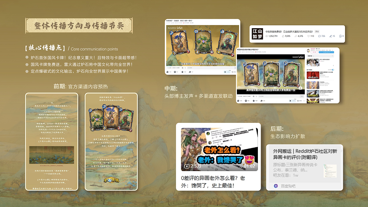 文思琪 - 个人作品集