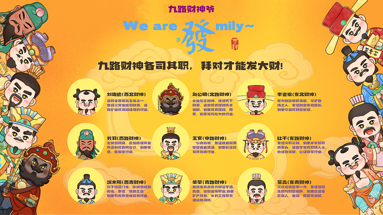 九路财神爷（图ZMzk1MDY2OTU2） - IP形象 - 站酷设计师龙门镖局原创素材 - 站酷ZCOOL