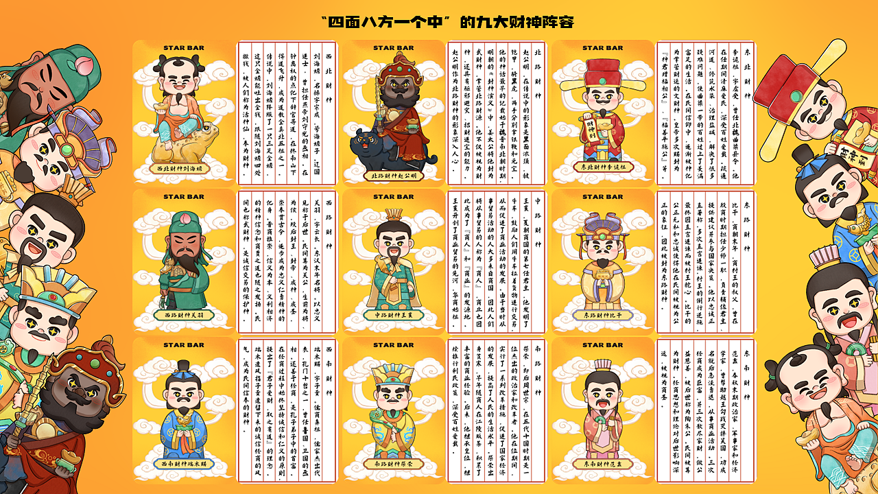 九路财神爷（图ZMzk1MDY2OTYw） - IP形象 - 站酷设计师龙门镖局原创素材 - 站酷ZCOOL