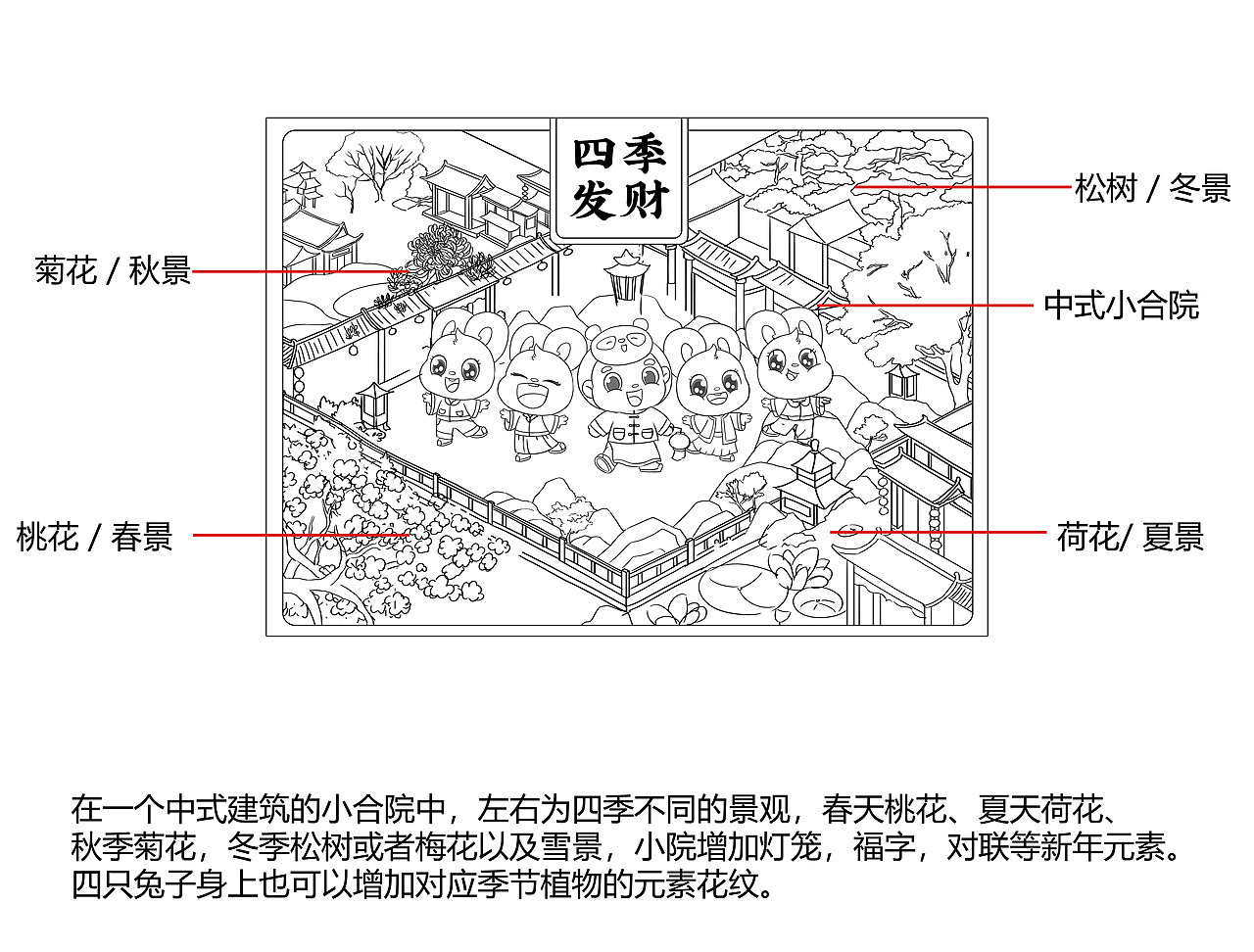 彩虹集团丨四十周年庆四季发财节日伴手礼礼盒设计(图ZMzk1MDcyOTY0) - 商业插画 - 站酷设计师鸢尾工作室原创素材 - 站酷ZCOOL