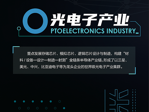 西安高新技术产业开发区展厅局部
