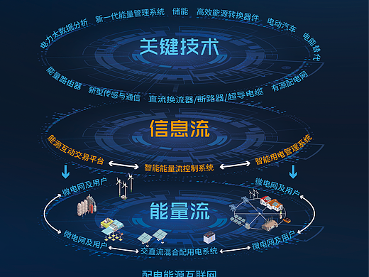 济南电科院展厅平面