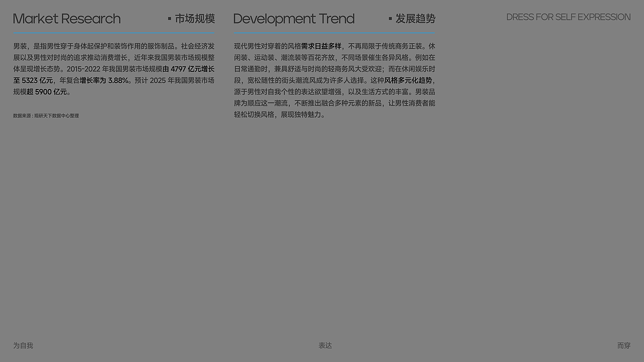 BOYAR波亚 | 男装服饰品牌全案设计（图ZMzk1MDc5NTIw） - 品牌 - 站酷设计师钟玺玺原创素材 - 站酷ZCOOL