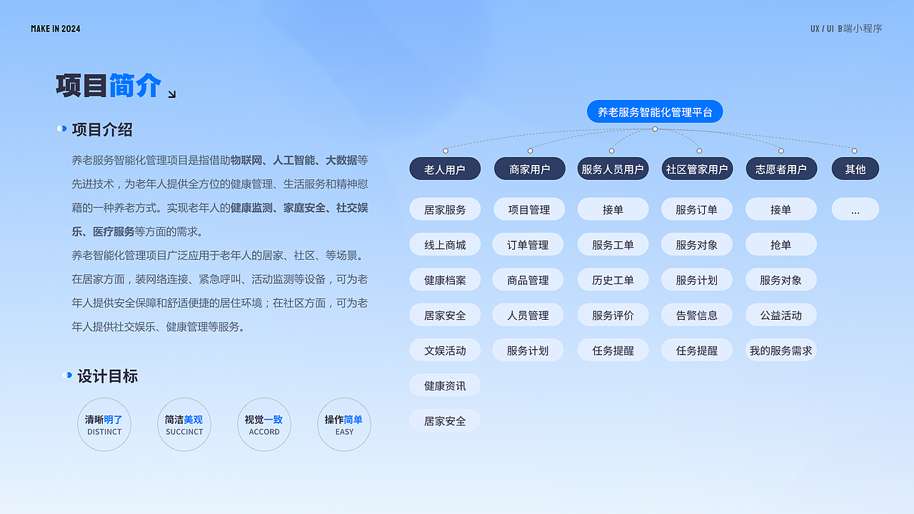 UI作品集（2023-2024设计作品总结）（图ZMzk1MDgzMTk2） - 软件界面 - 站酷设计师Ms_霞哥原创素材 - 站酷ZCOOL