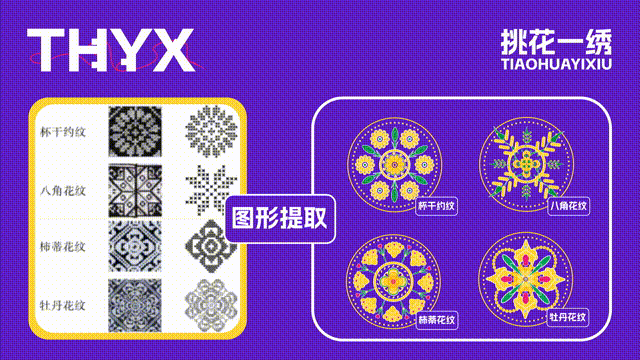湖南隆回花瑶挑花文创作品《挑花一绣》
