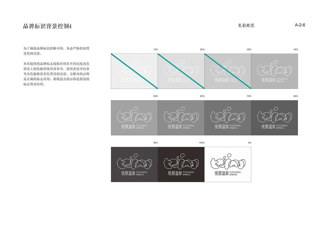 统景温泉VIS-A基础部分