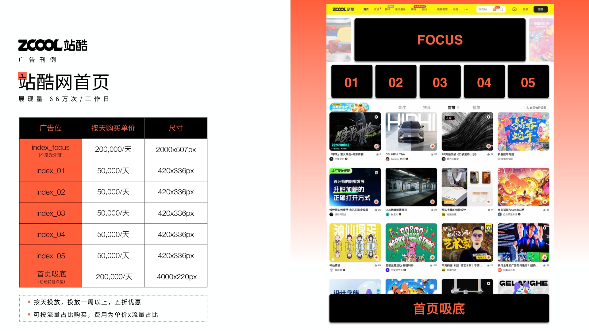 偷来的图，看看效果而已（图ZMTUxOTEyNzY=） - 教程 - 站酷设计师你的账号又被注销原创素材 - 站酷ZCOOL