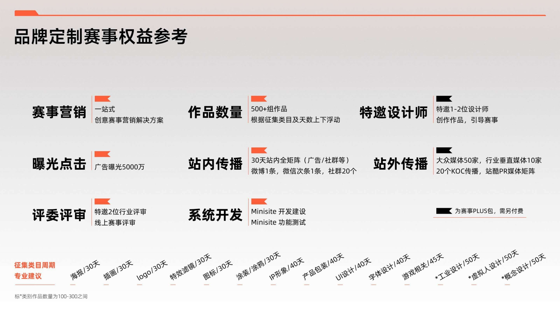 偷来的图，看看效果而已（图ZMTUxOTE0NDA=） - 教程 - 站酷设计师你的账号又被注销原创素材 - 站酷ZCOOL