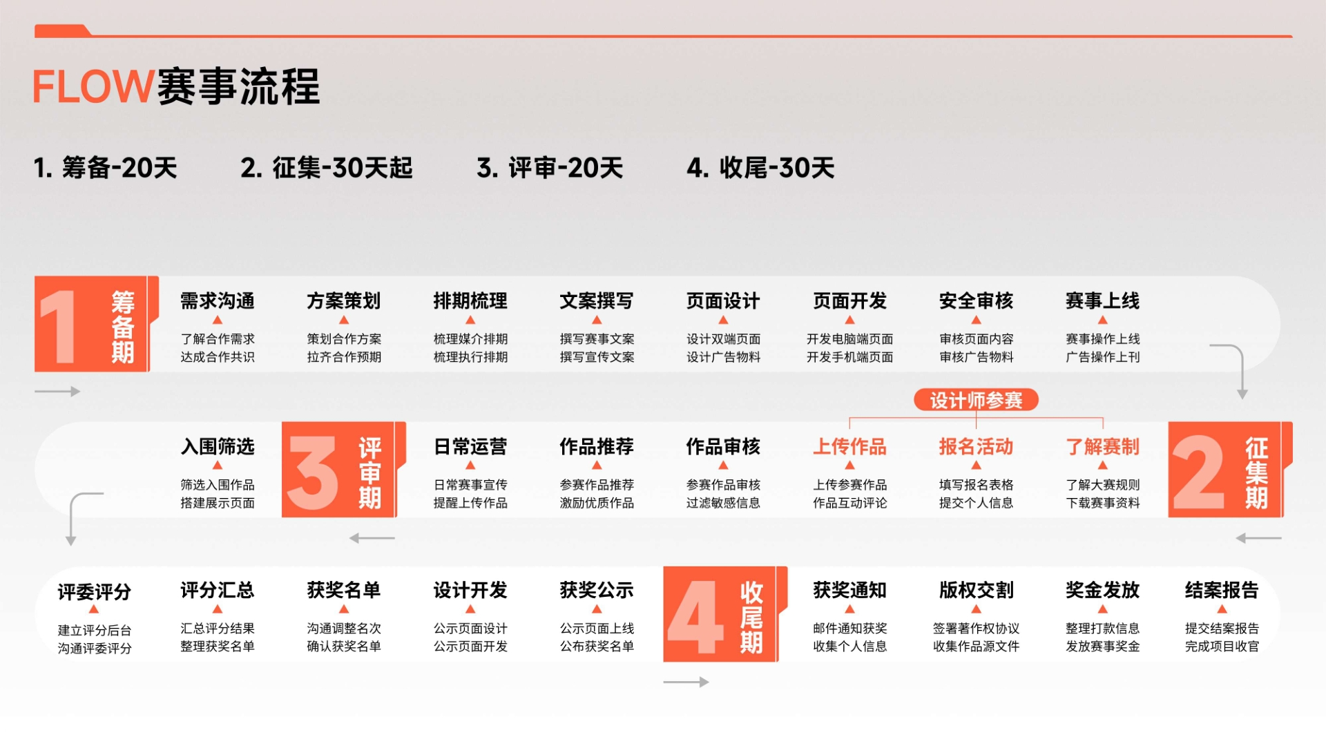 偷来的图，看看效果而已（图ZMTUxOTE0MjQ=） - 教程 - 站酷设计师你的账号又被注销原创素材 - 站酷ZCOOL