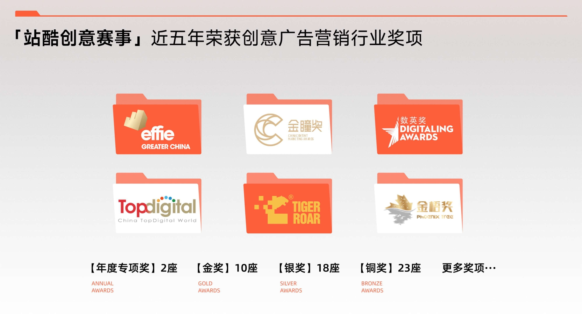 偷来的图，看看效果而已（图ZMTUxOTE0MjA=） - 教程 - 站酷设计师你的账号又被注销原创素材 - 站酷ZCOOL