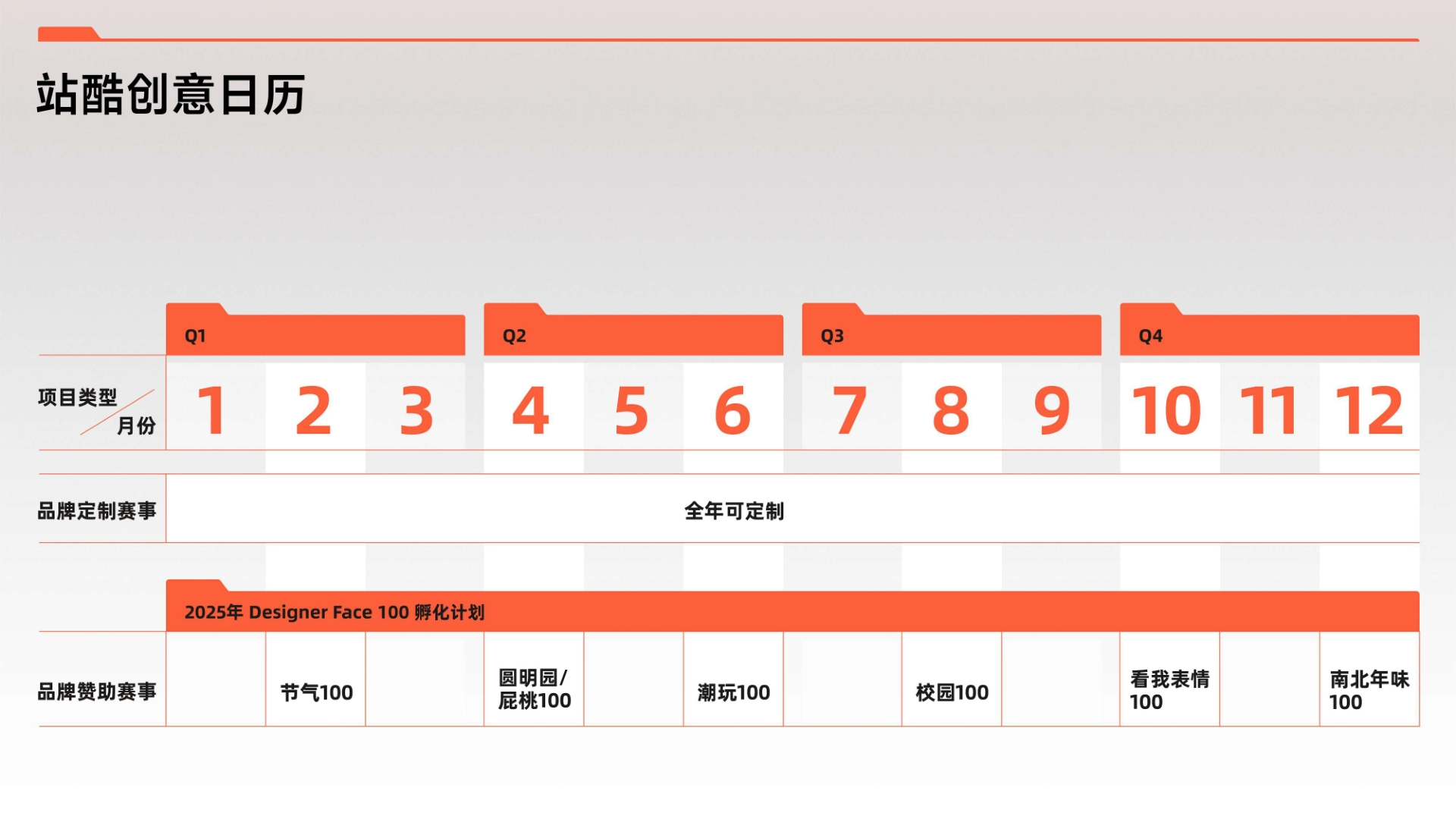 偷来的图，看看效果而已（图ZMTUxOTE0NDg=） - 教程 - 站酷设计师你的账号又被注销原创素材 - 站酷ZCOOL