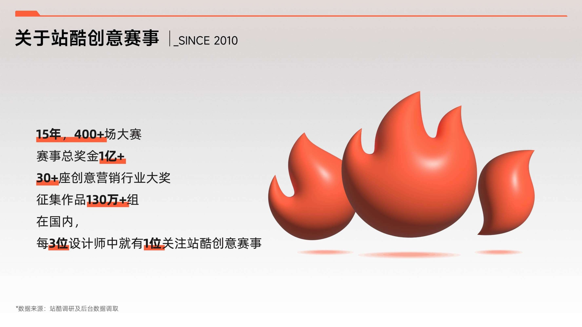 偷来的图，看看效果而已（图ZMTUxOTEzOTY=） - 教程 - 站酷设计师你的账号又被注销原创素材 - 站酷ZCOOL