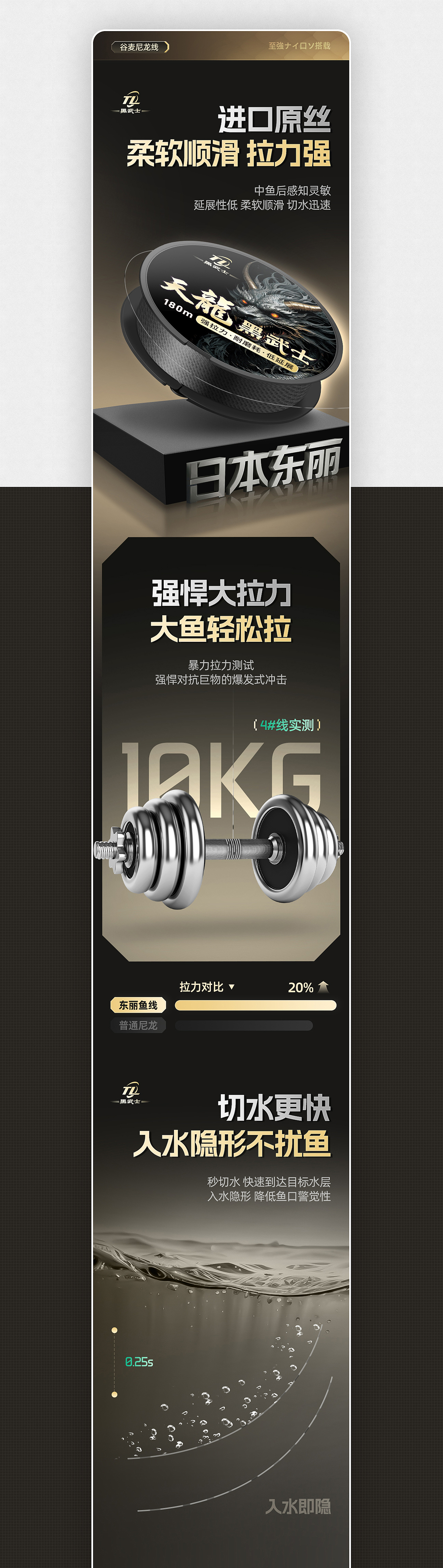 鱼竿户外用品 鱼线详情页展示（图ZMzk1MTE5MzE2） - 电商 - 站酷设计师零度渔具视觉原创素材 - 站酷ZCOOL