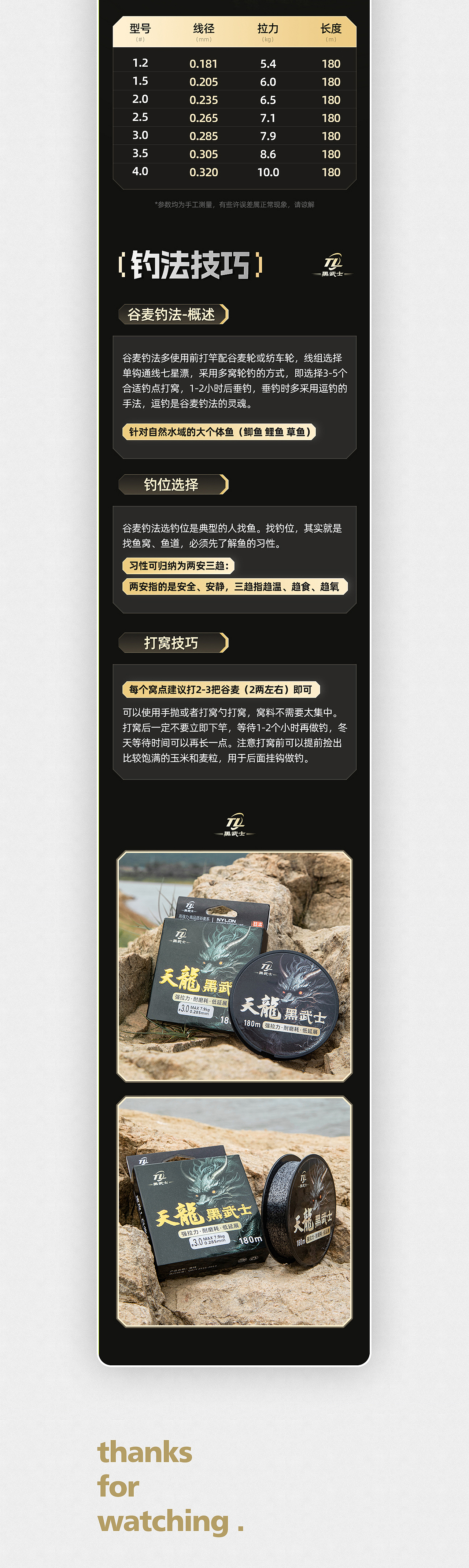 鱼竿户外用品 鱼线详情页展示（图ZMzk1MTE5MzI4） - 电商 - 站酷设计师零度渔具视觉原创素材 - 站酷ZCOOL