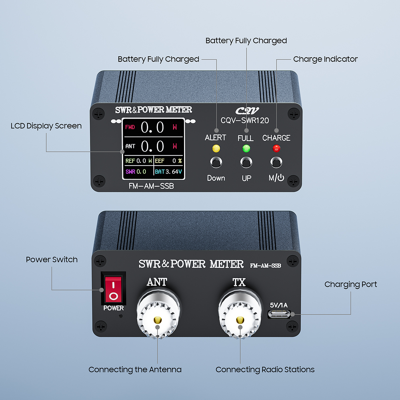 彩屏数字功率驻波表亚马逊主图