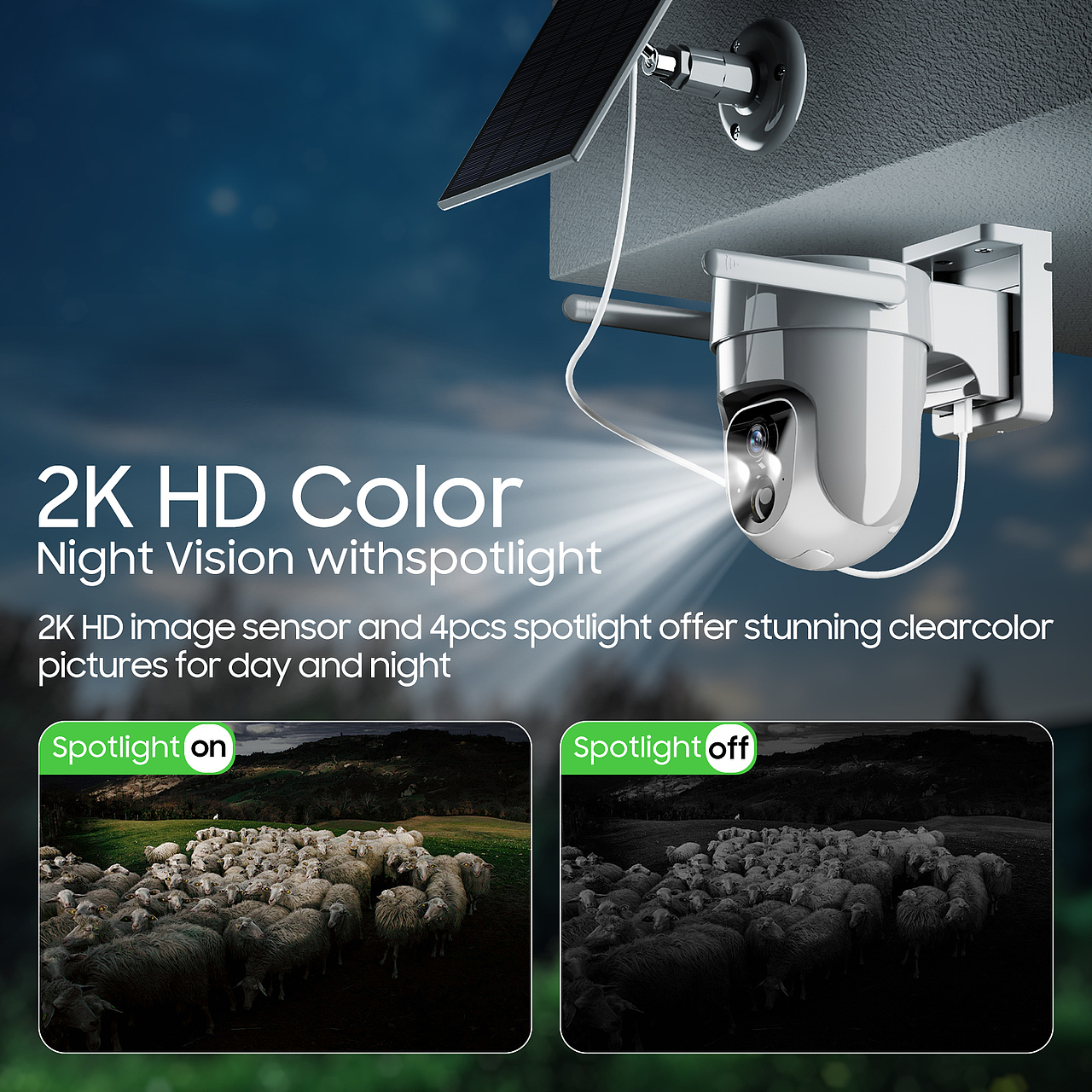 X75球机器摄像头亚马逊主图 A+页面