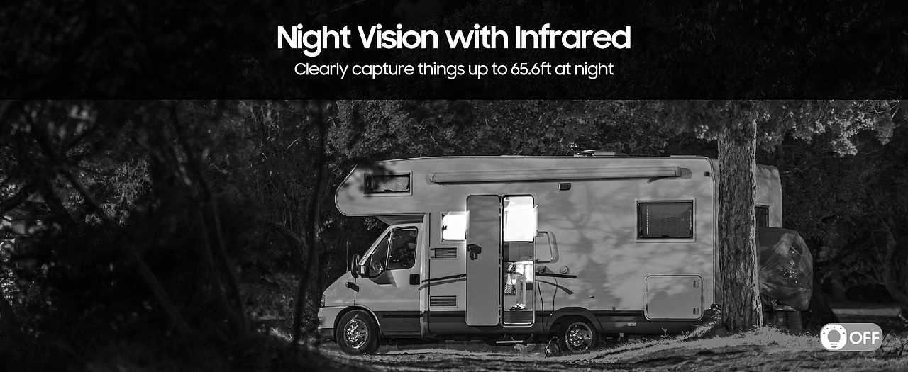 X75球机器摄像头亚马逊主图 A+页面