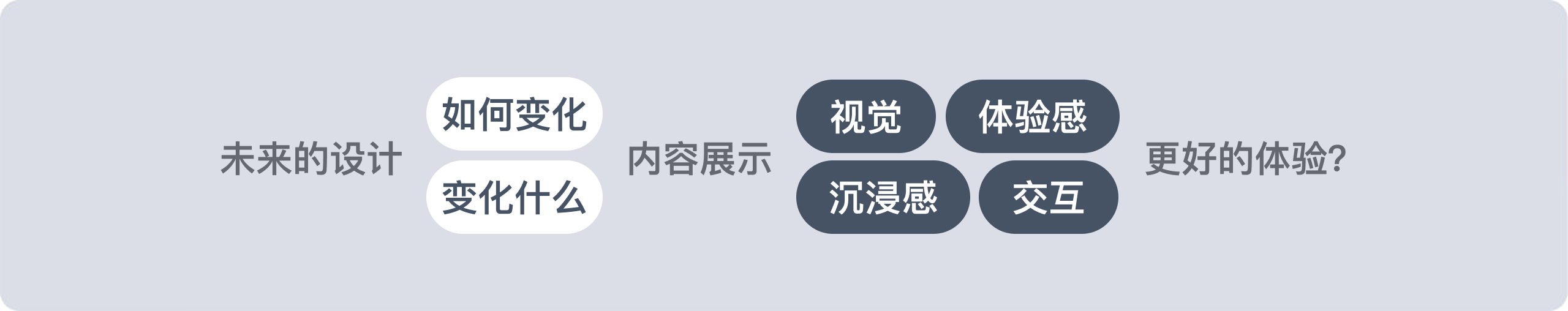 深度用了一个月苹果液态玻璃UI，聊聊真实感受（图ZMTUxOTE3MjA=） - 观点 - 站酷设计师Clip设计夹原创素材 - 站酷ZCOOL