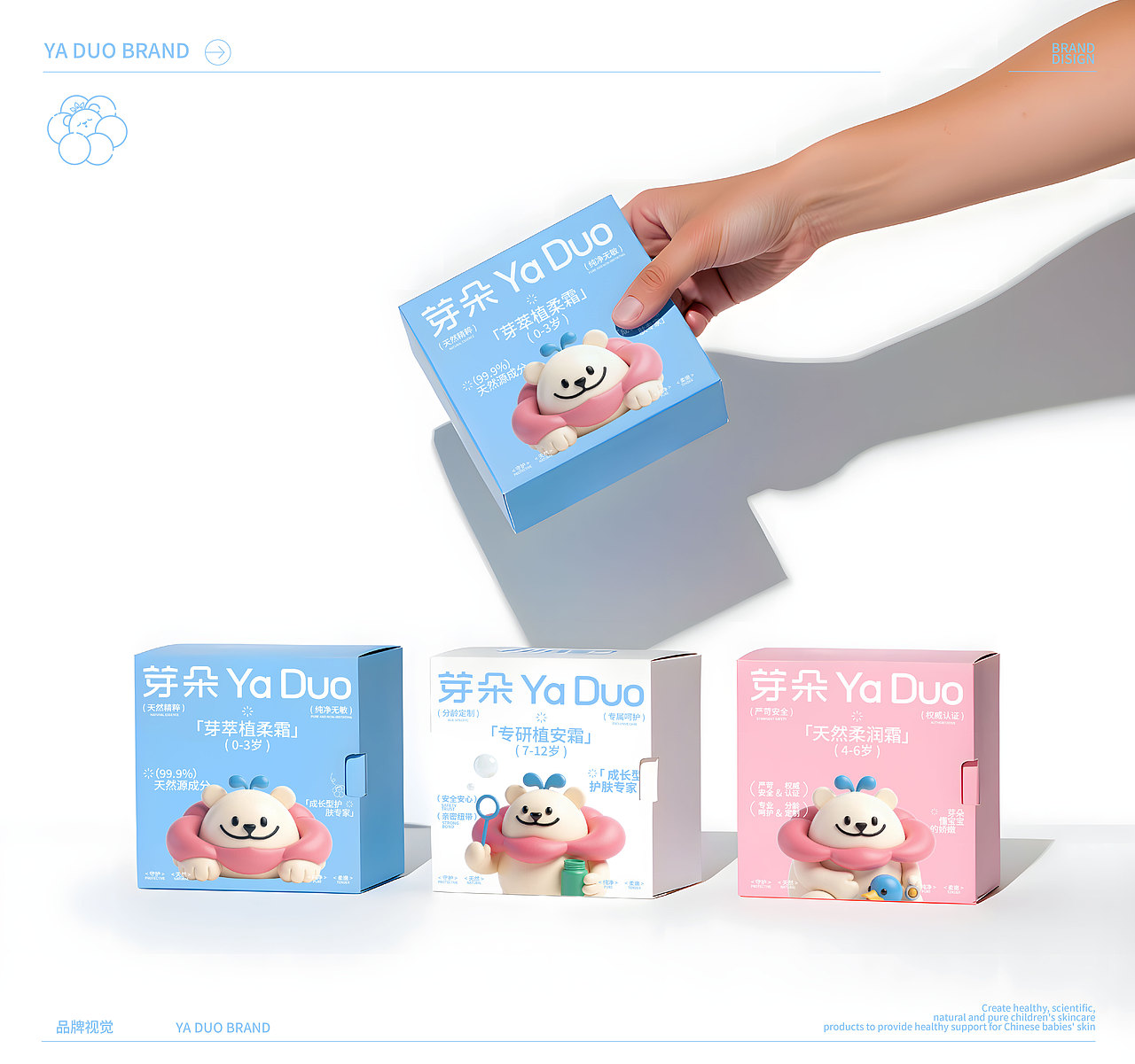 芽朵YA DUO儿童护肤品牌丨品牌全案/LOGO/IP吉祥物(图ZMzk1MTM0NTU2) - 品牌 - 站酷设计师橙子lucky原创素材 - 站酷ZCOOL