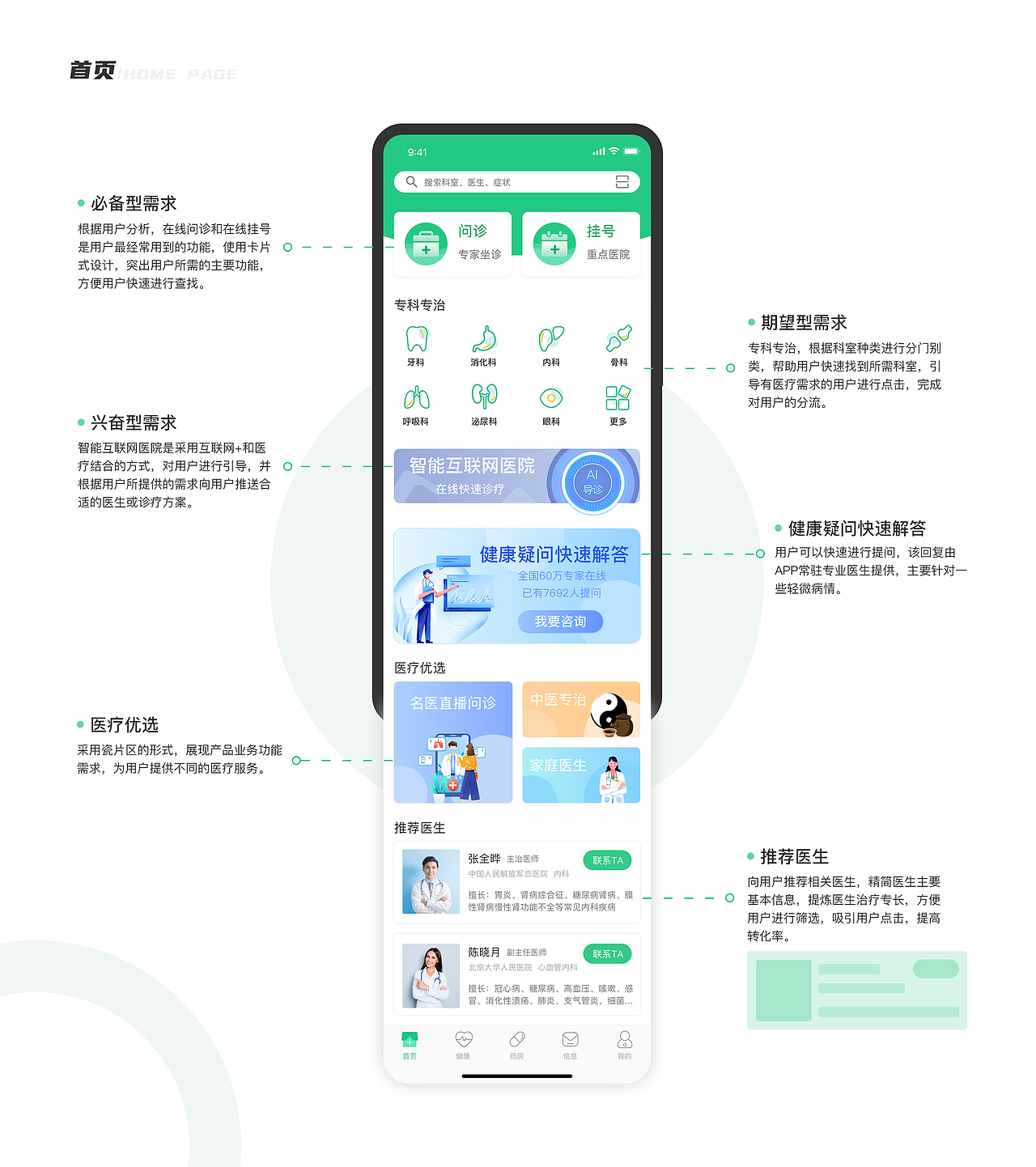 医疗C端APP（图ZMzk1MTU4Mzg0） - 软件界面 - 站酷设计师Kay_小凯原创素材 - 站酷ZCOOL