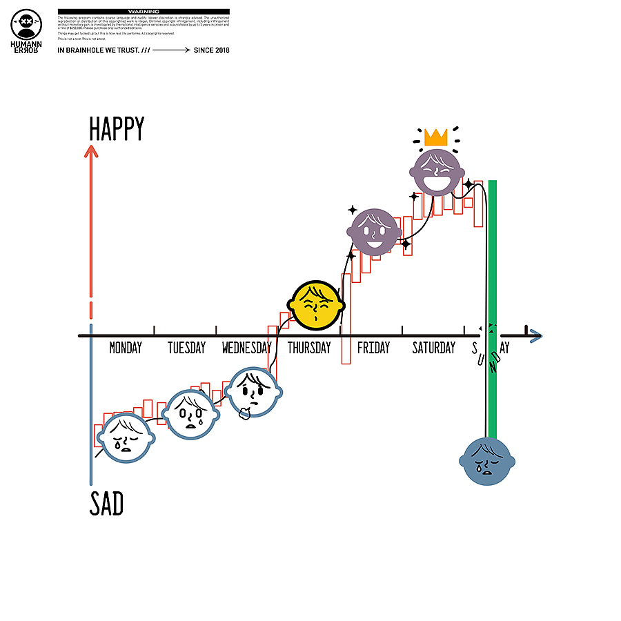 human xrror 20250817 Q2