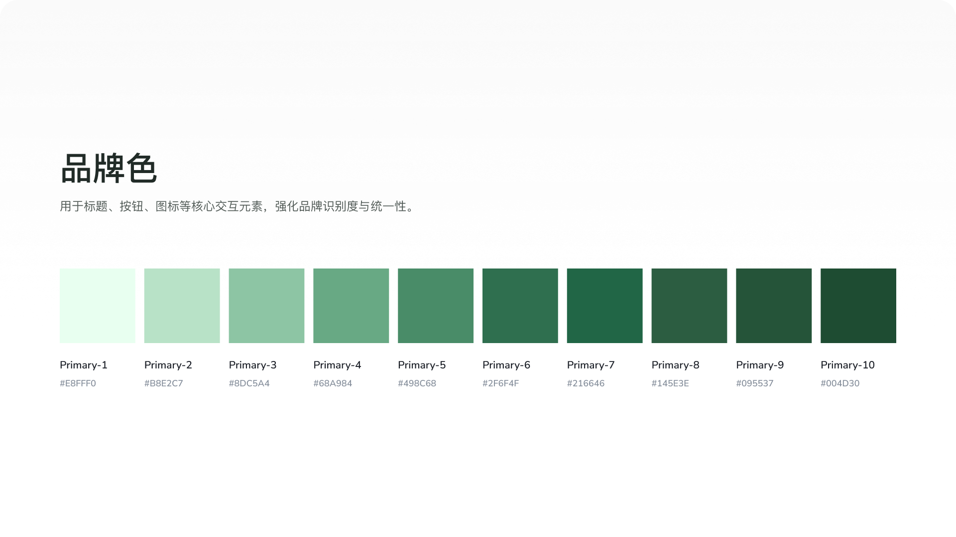 AI-UX 实验室丨我为北京协和医院设计了一个AI 助理版（图ZMTUxOTI0MTY=） - 观点 - 站酷设计师廖尔摩斯原创素材 - 站酷ZCOOL