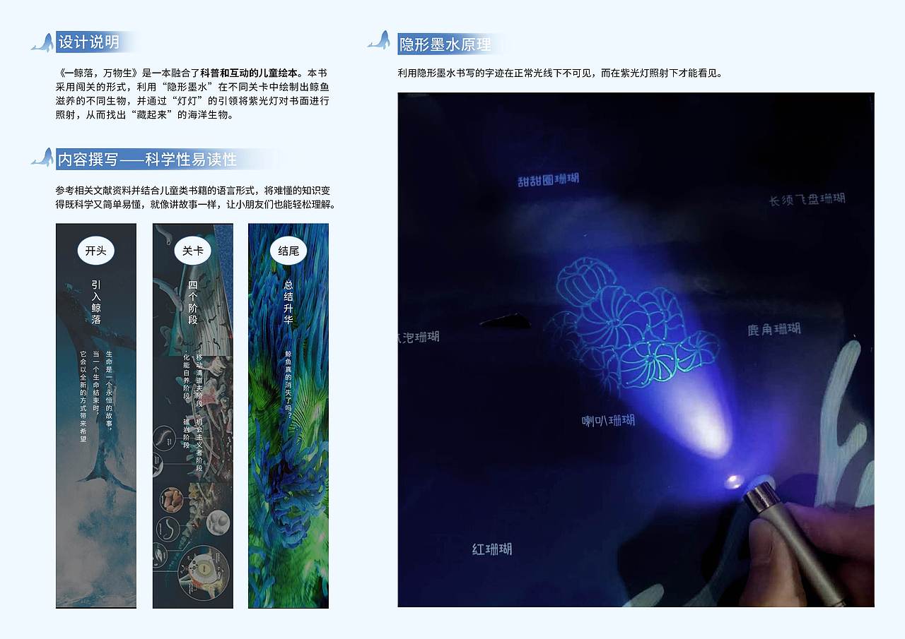 《一鲸落，万物生》互动性儿童绘本（图ZMzk1MTYzNzU2） - 绘本 - 站酷设计师Z747622373原创素材 - 站酷ZCOOL