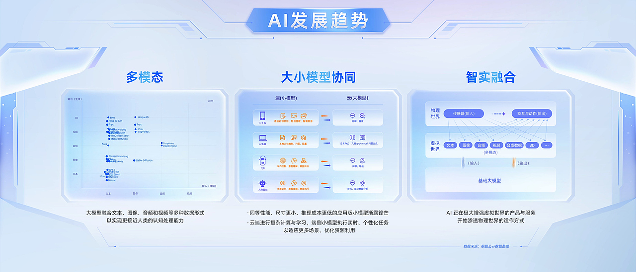 OB背景动态(展厅项目)