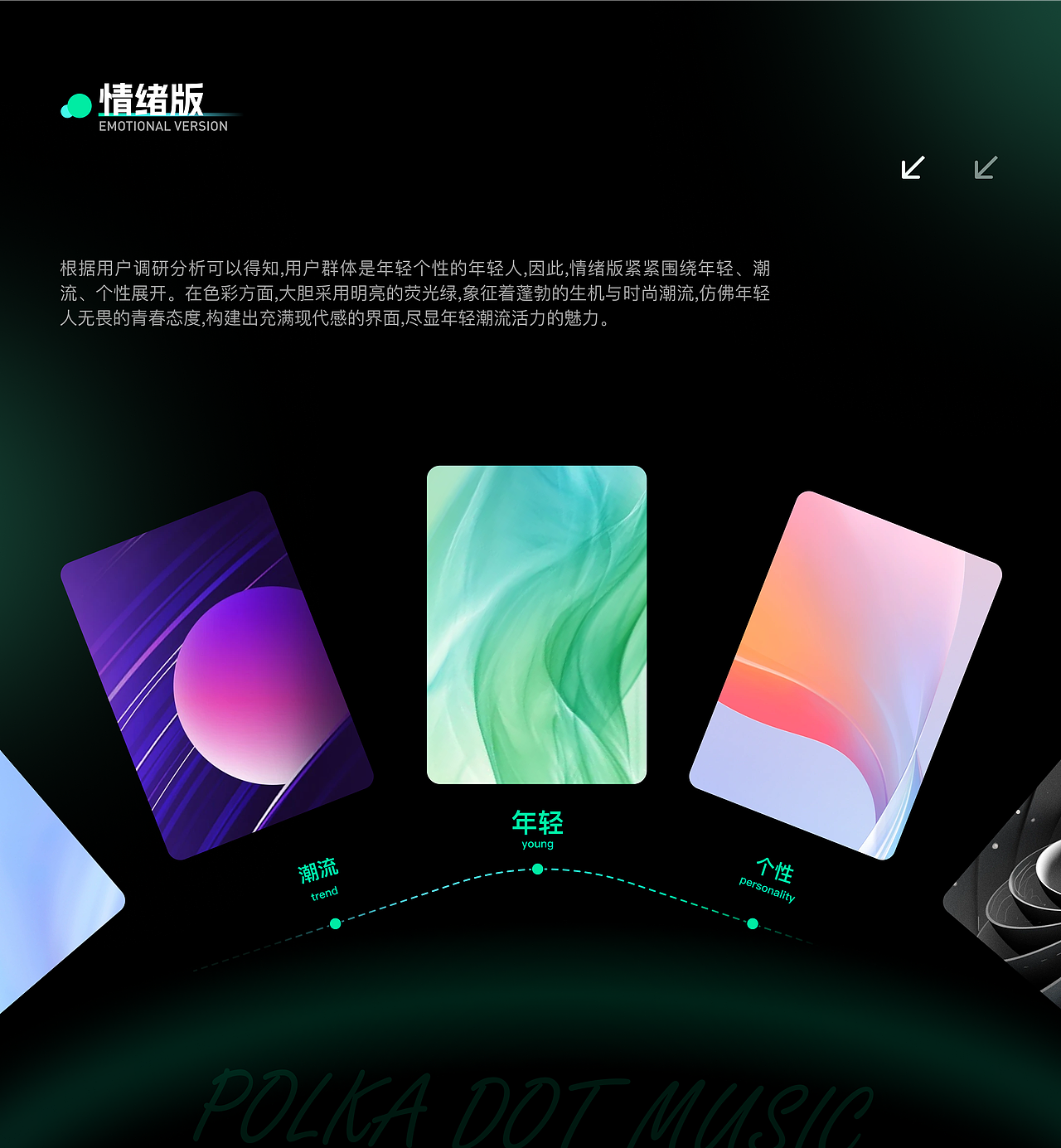 UI作品集 | (2022-2025) 让用户当主角,用视觉讲故事。