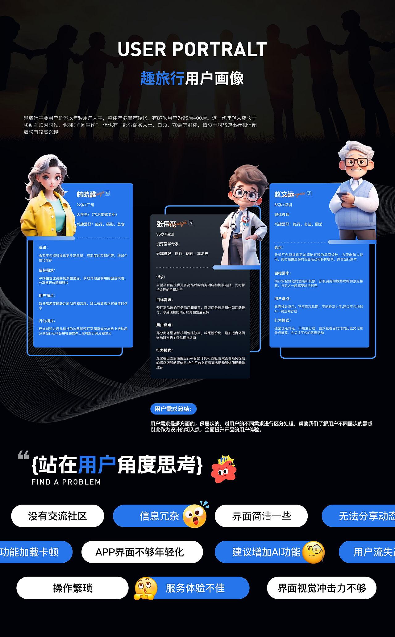 UI作品集 | (2022-2025) 让用户当主角,用视觉讲故事。