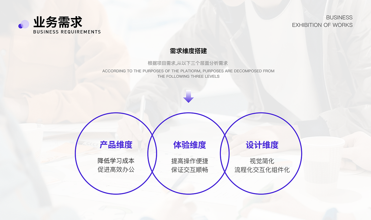 UI作品集 | (2022-2025) 让用户当主角,用视觉讲故事。