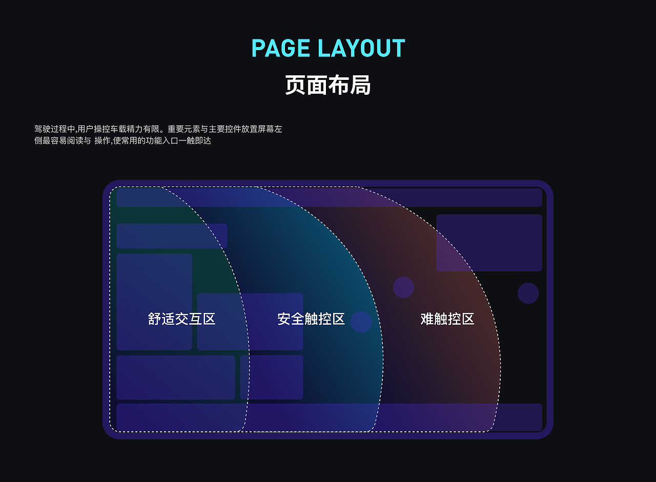 UI作品集 | (2022-2025) 让用户当主角,用视觉讲故事。
