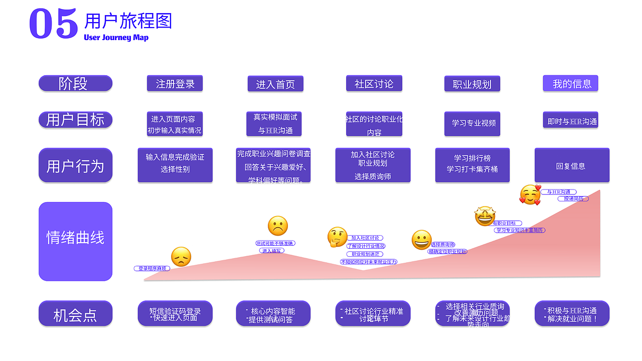 AIGC作品集分享（图ZMzk1MTczNzAw） - 其他平面 - 站酷设计师冰美式设计原创素材 - 站酷ZCOOL
