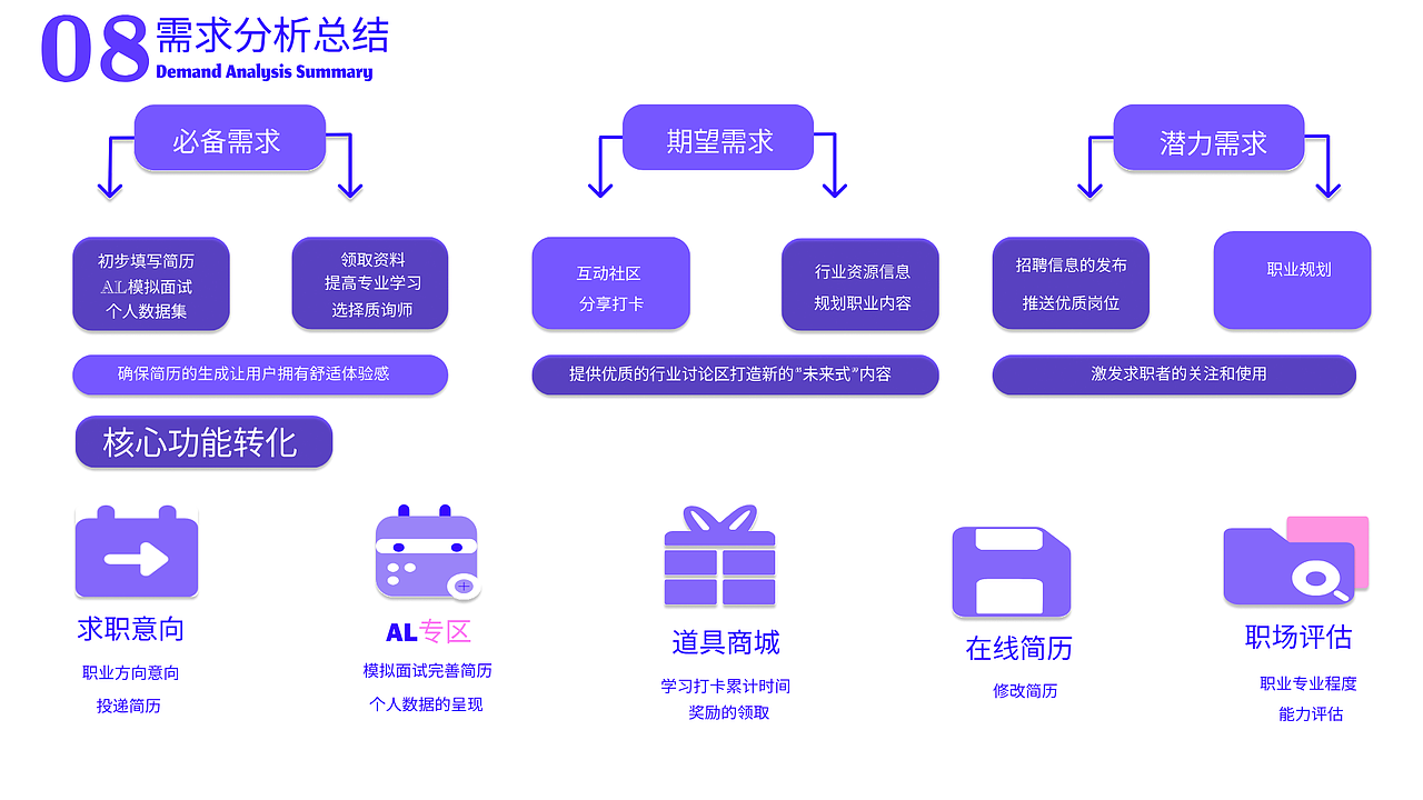 AIGC作品集分享（图ZMzk1MTczNzEy） - 其他平面 - 站酷设计师冰美式设计原创素材 - 站酷ZCOOL