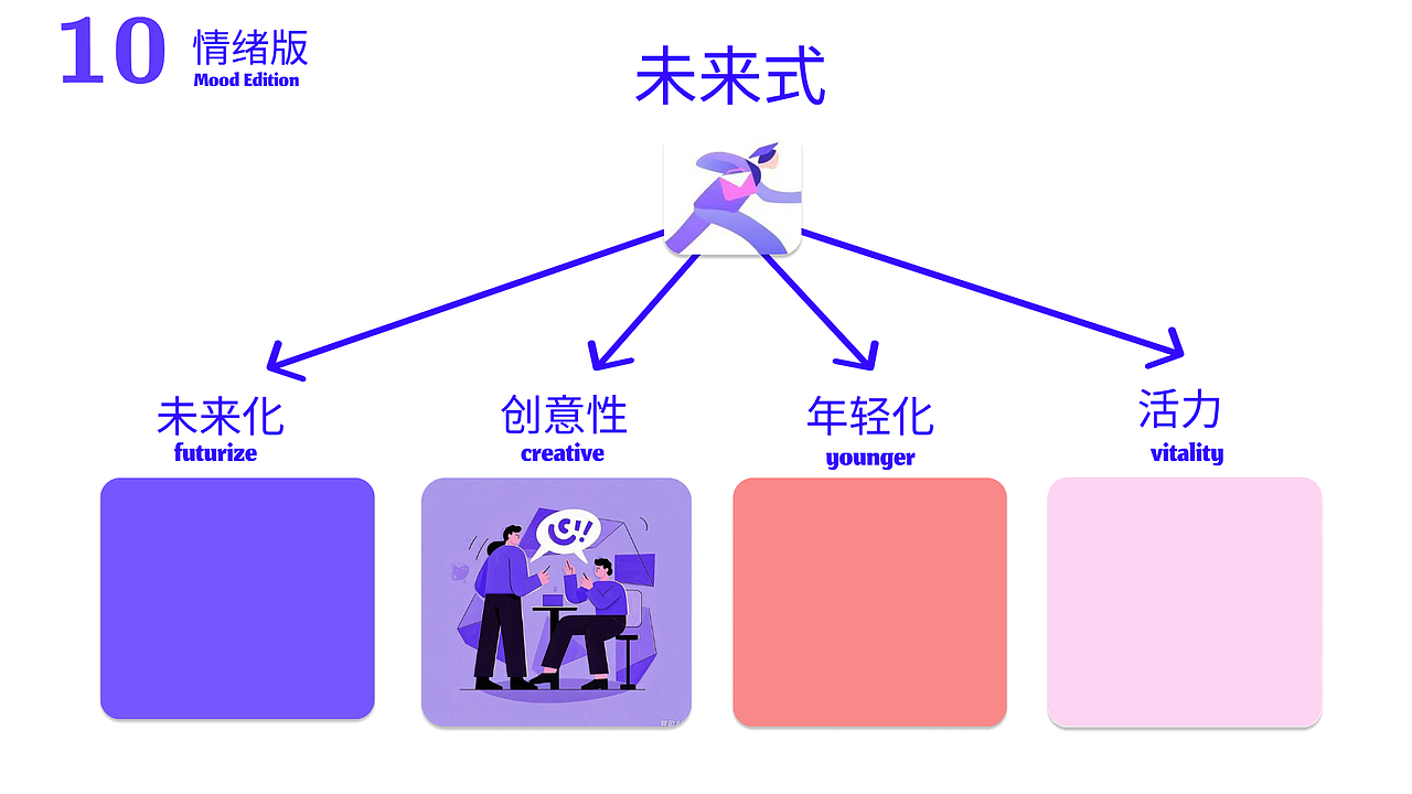 AIGC作品集分享（图ZMzk1MTczNzIw） - 其他平面 - 站酷设计师冰美式设计原创素材 - 站酷ZCOOL