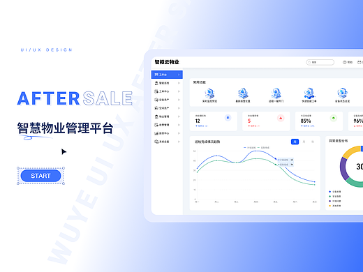 智枢云智慧物业管理系统—B端设计