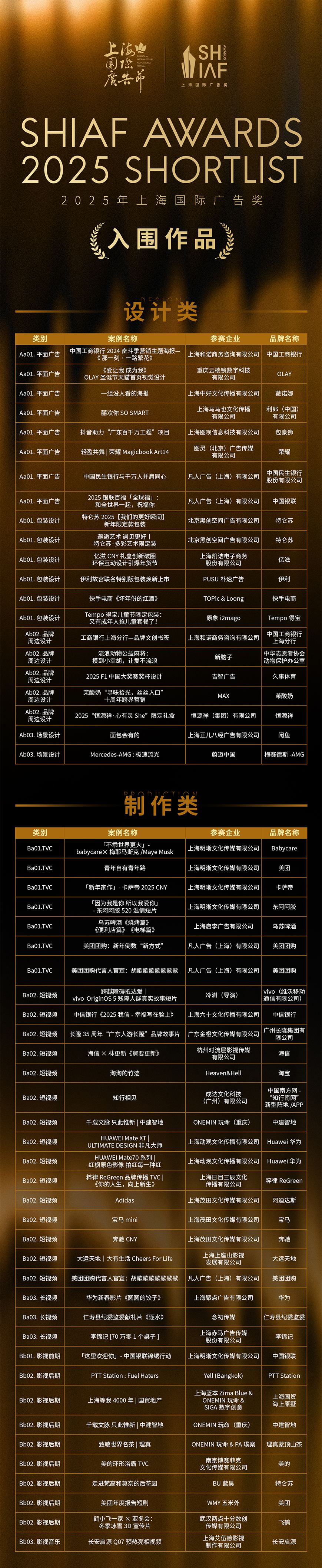 2025上海国际广告奖案例入围名单公布