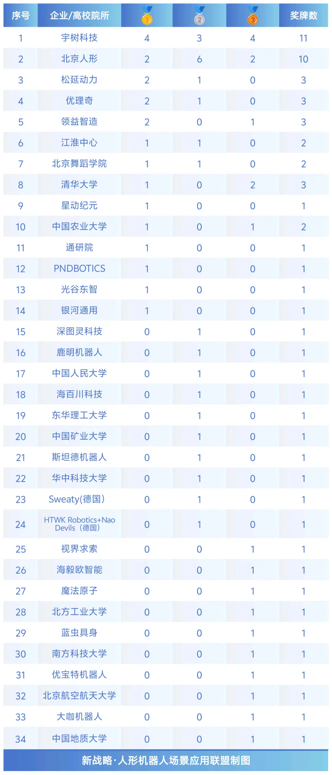 人形机器人运动会鬼畜名场面/原研哉新作：就像水和空气。/大埃及博物馆11月开幕（图ZMTUxOTMwODQ=） - 资讯 - 站酷设计师站酷资讯原创素材 - 站酷ZCOOL