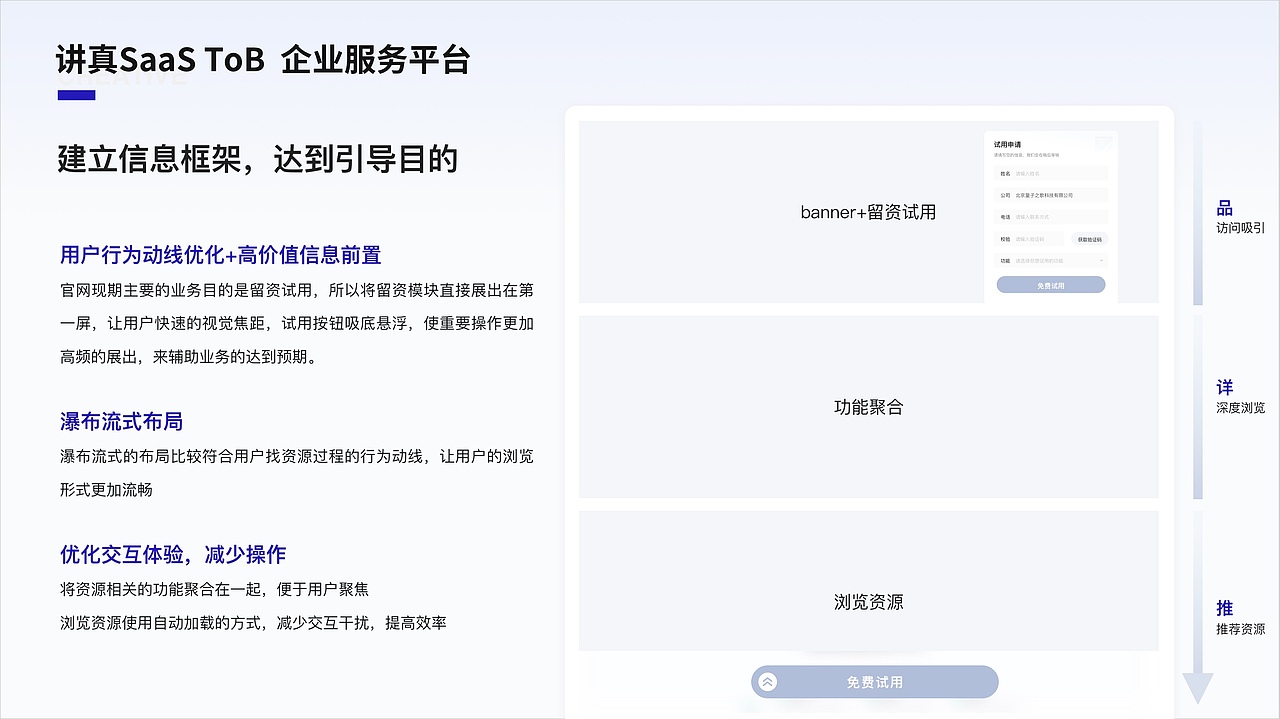 2025高级UI设计师作品集（图ZMzk1MTk2NTEy） - APP界面 - 站酷设计师香芋君爱画画原创素材 - 站酷ZCOOL