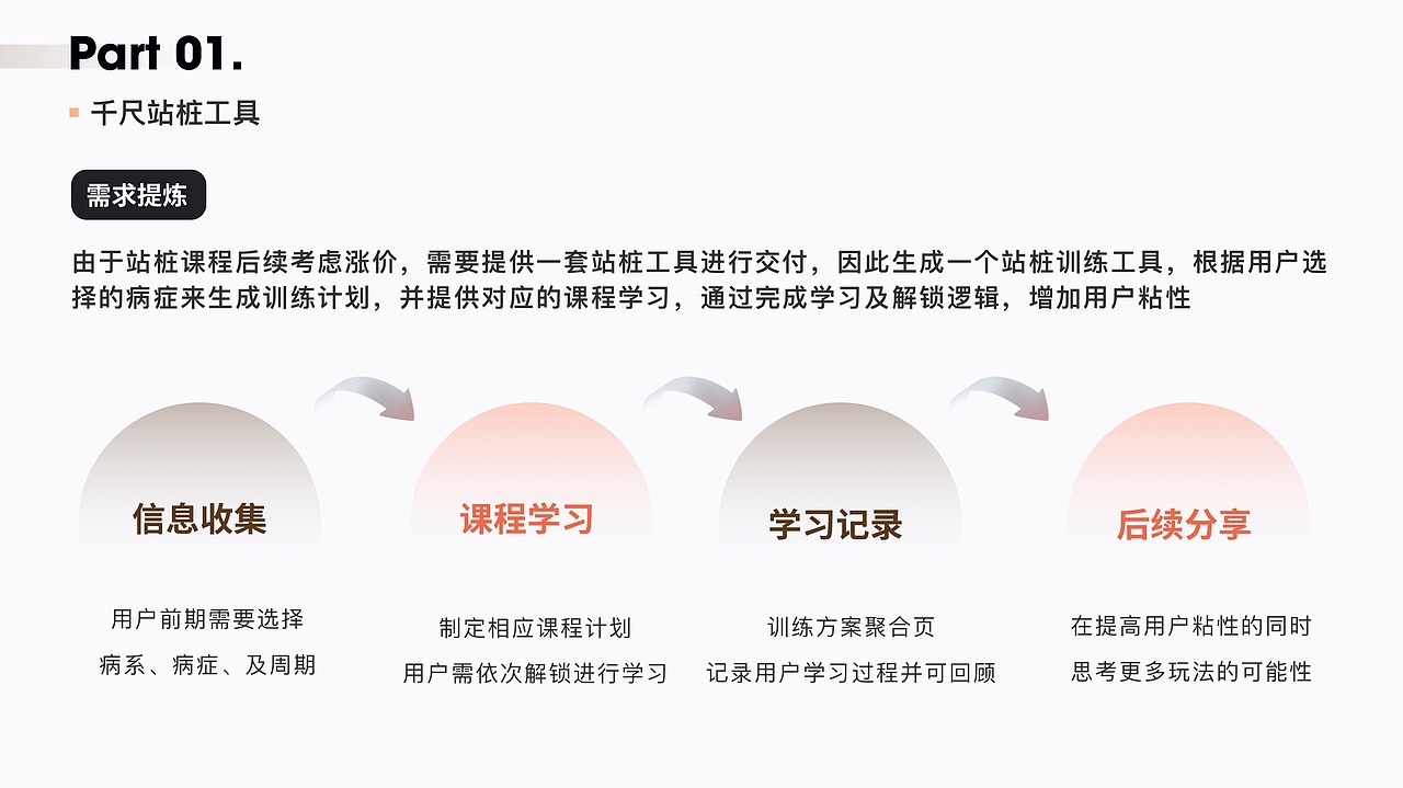 2025高级UI设计师作品集（图ZMzk1MTk2NTI4） - APP界面 - 站酷设计师香芋君爱画画原创素材 - 站酷ZCOOL