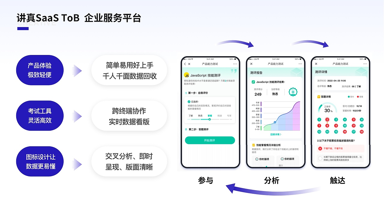 2025高级UI设计师作品集（图ZMzk1MTk2NDky） - APP界面 - 站酷设计师香芋君爱画画原创素材 - 站酷ZCOOL
