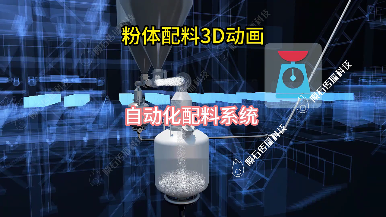 粉体配料工艺动画:揭秘如何突破传统产能瓶颈