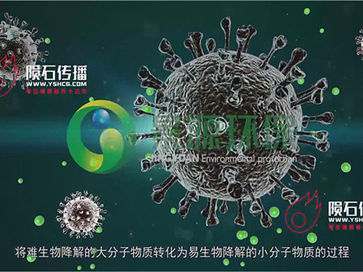 用污水处理动画提升企业环保影响力