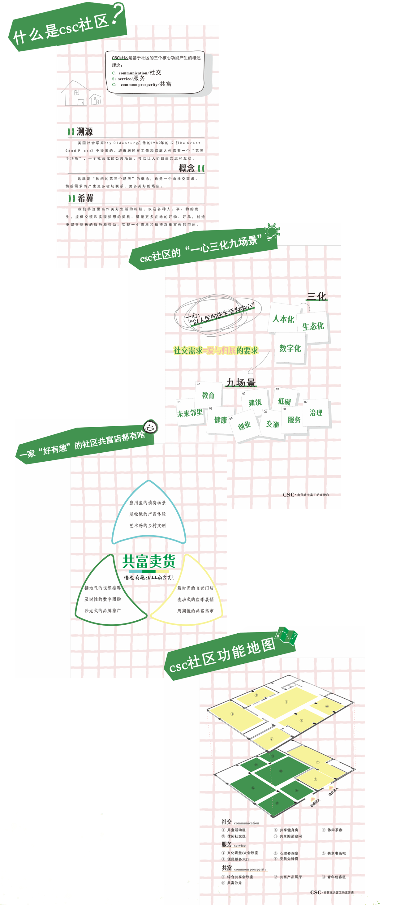CSC共富工坊直营店视觉（图ZMzk1MjA3MDQ0） - 宣传物料 - 站酷设计师Summercookie原创素材 - 站酷ZCOOL