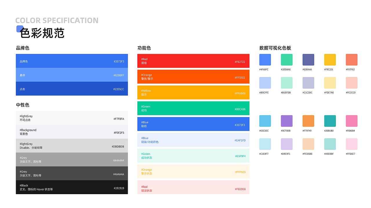 上市公司财务申报系统（图ZMzk1MjA3NDY4） - 其他网页 - 站酷设计师小水饺没有陷原创素材 - 站酷ZCOOL