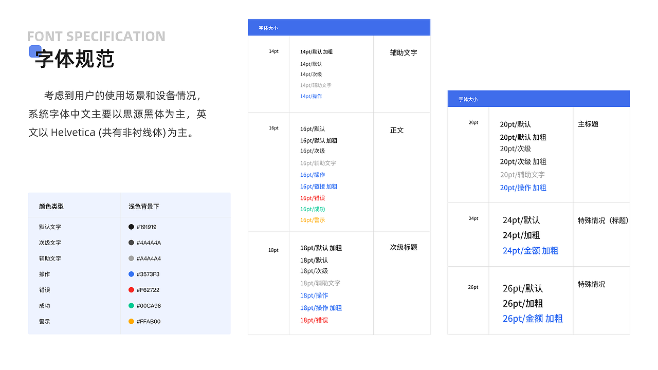 上市公司财务申报系统（图ZMzk1MjA3NDcy） - 其他网页 - 站酷设计师小水饺没有陷原创素材 - 站酷ZCOOL