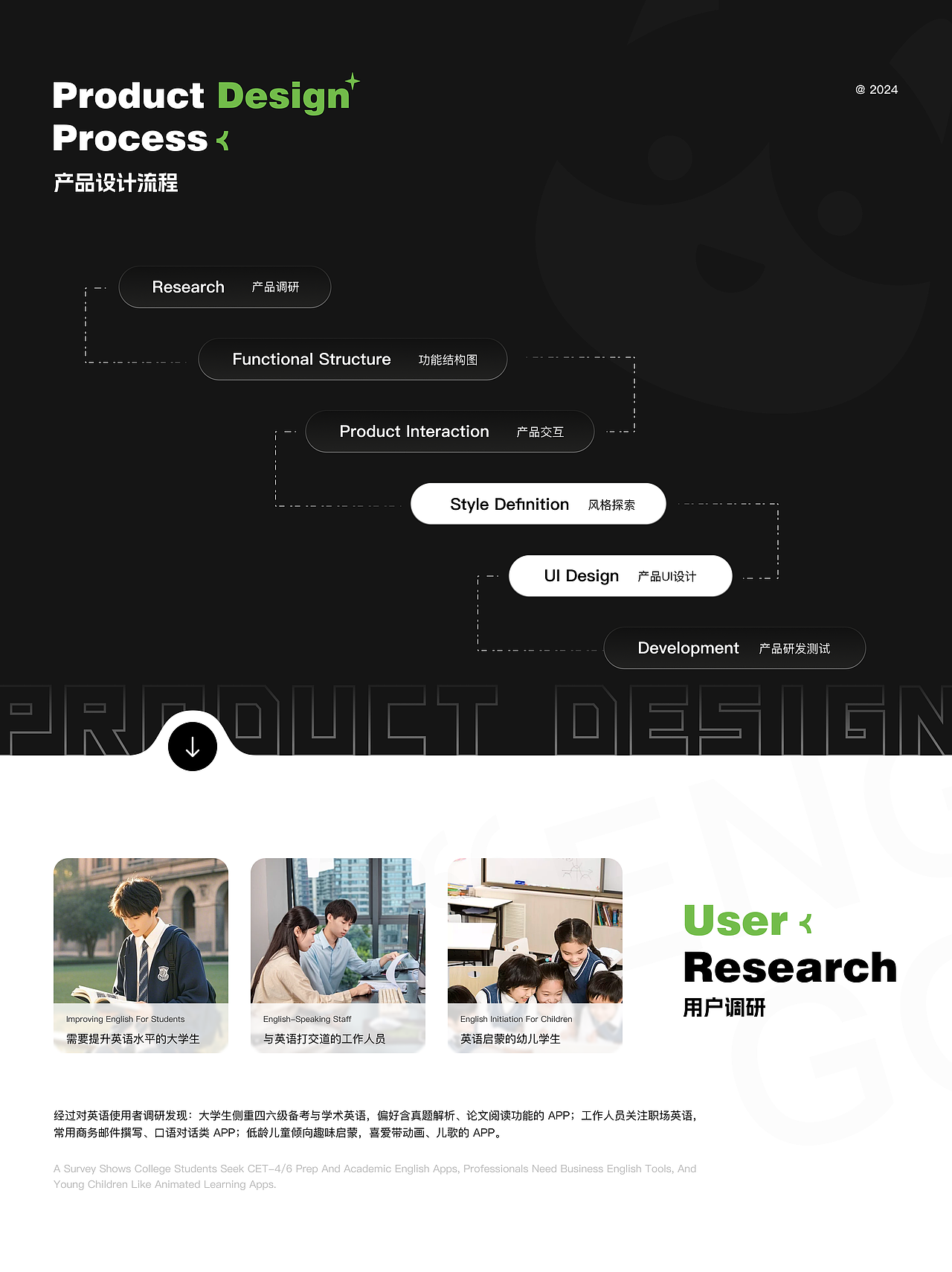 英语GO APP UI设计